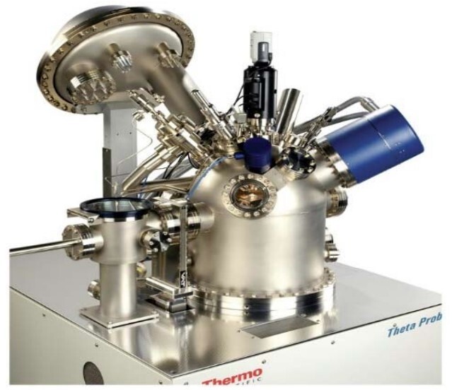 41. X射線光電子能譜儀 (X-Ray Photoelectron Sprectroscpoe, XPS)