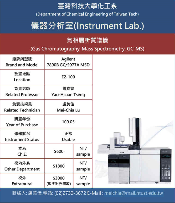 91.氣相層析質譜儀(GC-MS)
