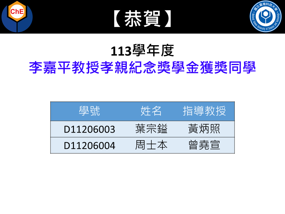恭賀113學年度李嘉平教授孝親紀念獎學金獲獎同學