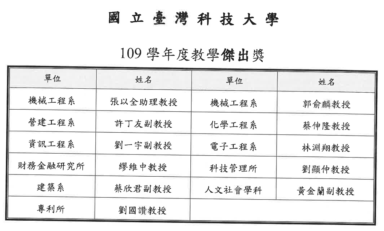 109學年度教學傑出獎