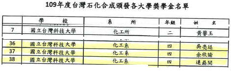 20201123本系3位學生榮獲109年台石化獎學金