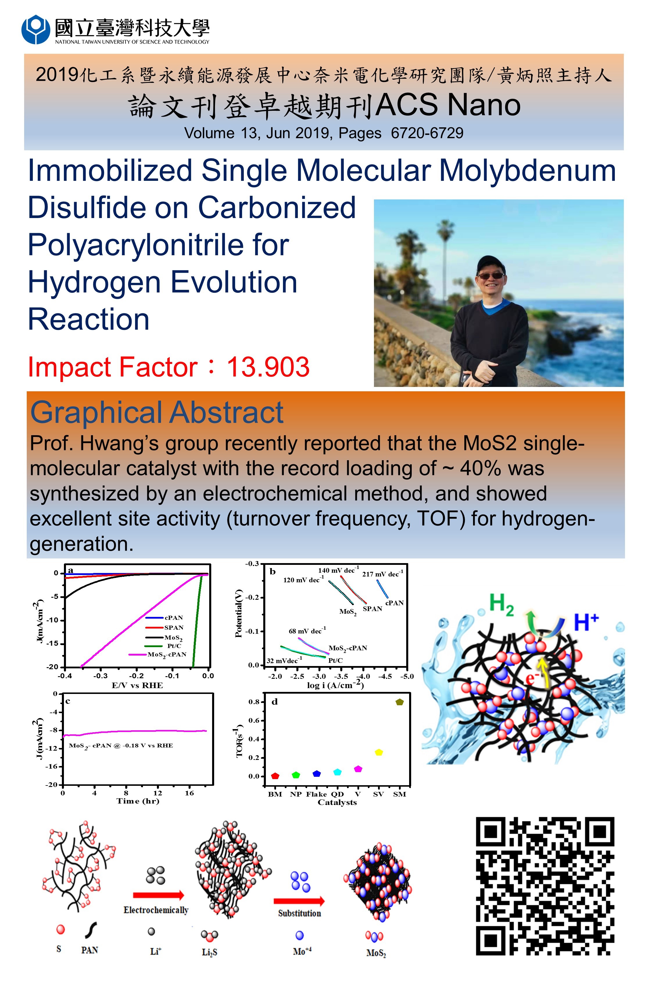 2019 黃炳照教師論文刊登卓越期刊 1090211-01-02