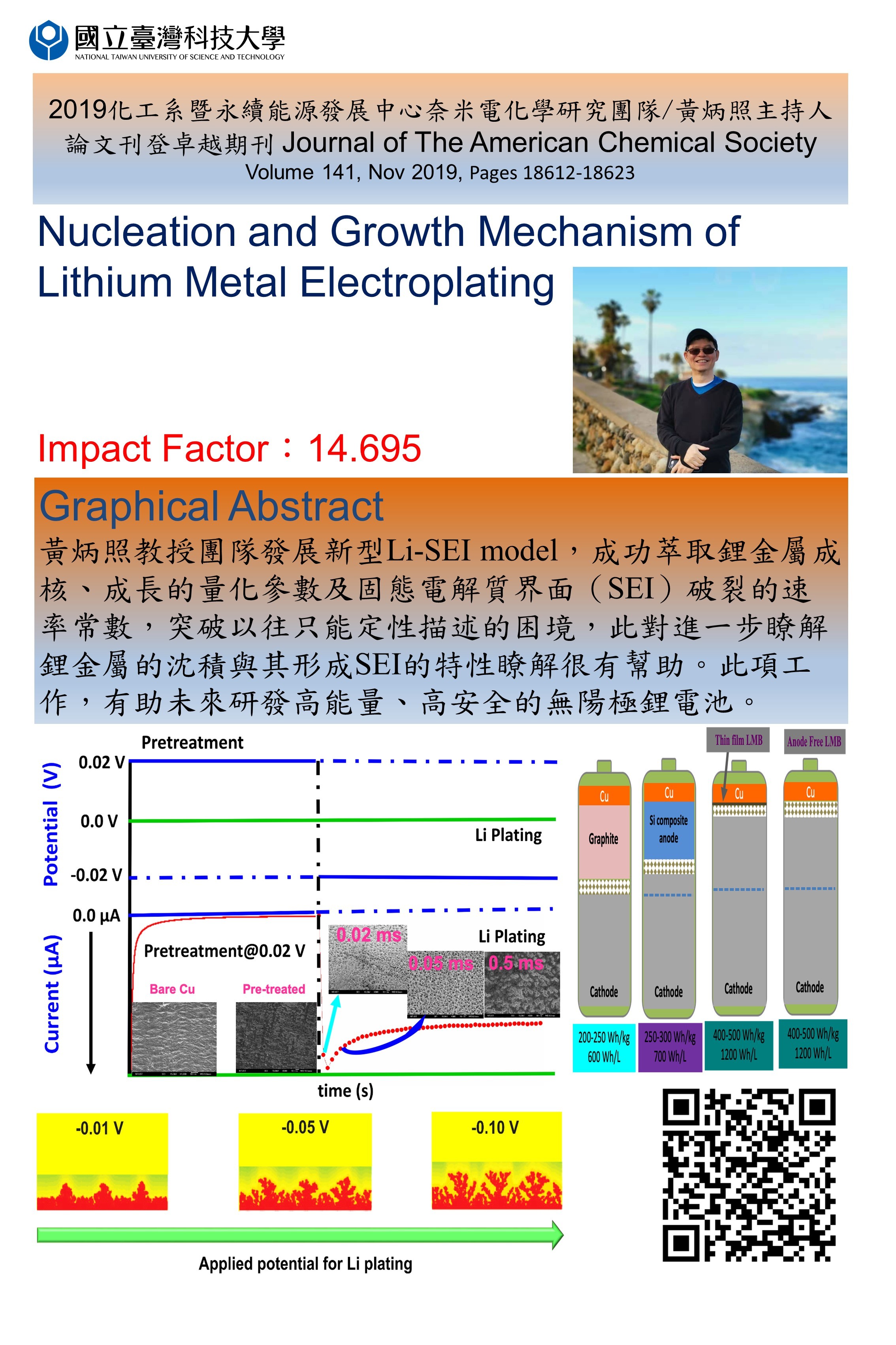 2019 黃炳照教師論文刊登卓越期刊 1090211-02-02
