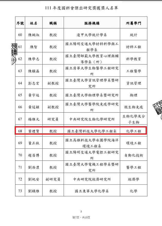【恭賀】本系葉禮賢老師榮獲國家科技及技術委員會「111年度傑出研究獎」