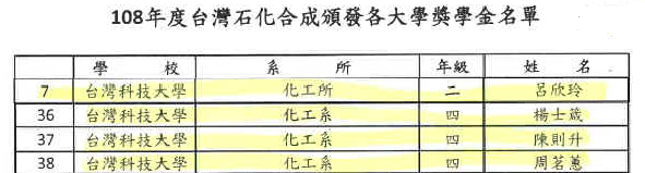 恭賀本系所 呂欣玲, 楊士箴, 陳則升, 周茗蕙 等四位學生榮獲108年度台灣石化合成獎學金