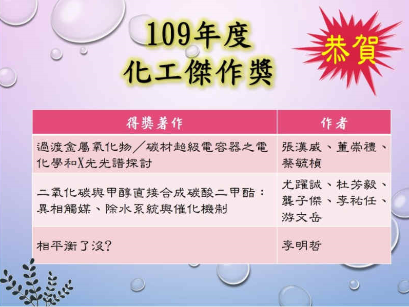 109年度化工學會 化工傑作獎