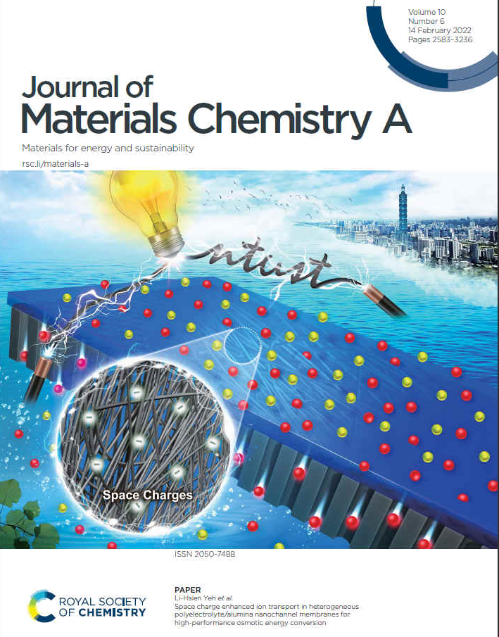 Space_Charge_Enhanced_Ion_Transport_in_Heterogeneous_Polyelectrolyte/Alumina_Nanochannel_Membranes_for_High-Performance_Osmotic_Energy_Conversion-01