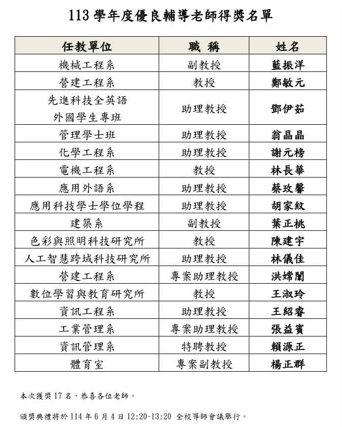113 學年度優良輔導老師得獎名單
