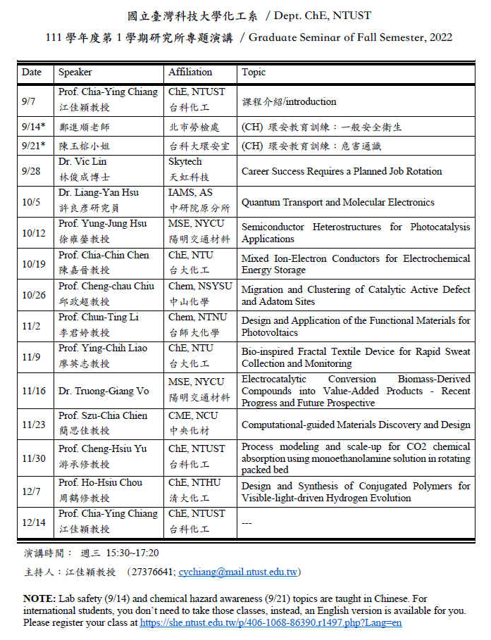 Graduate Seminar Fall Semester 2022