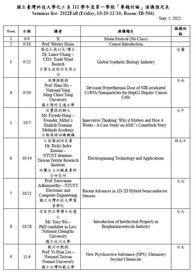 DDP Undergraduate Seminar Fall Semester 2022