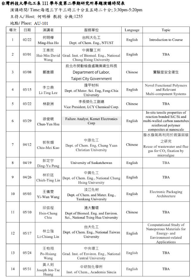 111-02台灣科技大學化工系研究所專題演講program-11202_公告版-01cth