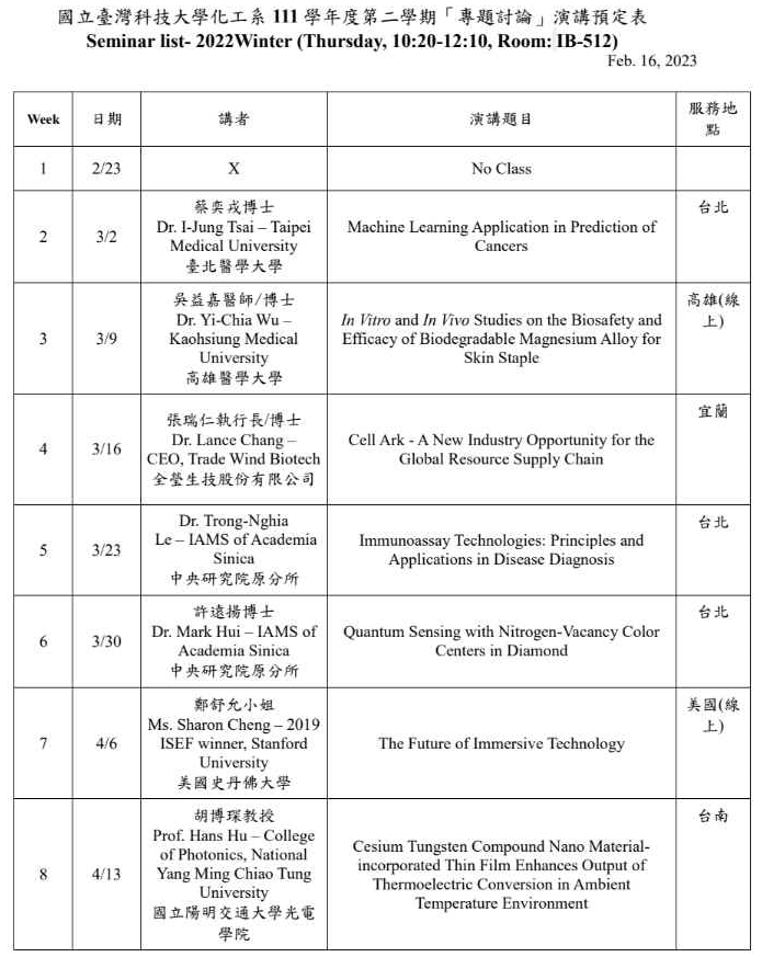 111-2雙聯DDP大學部演講