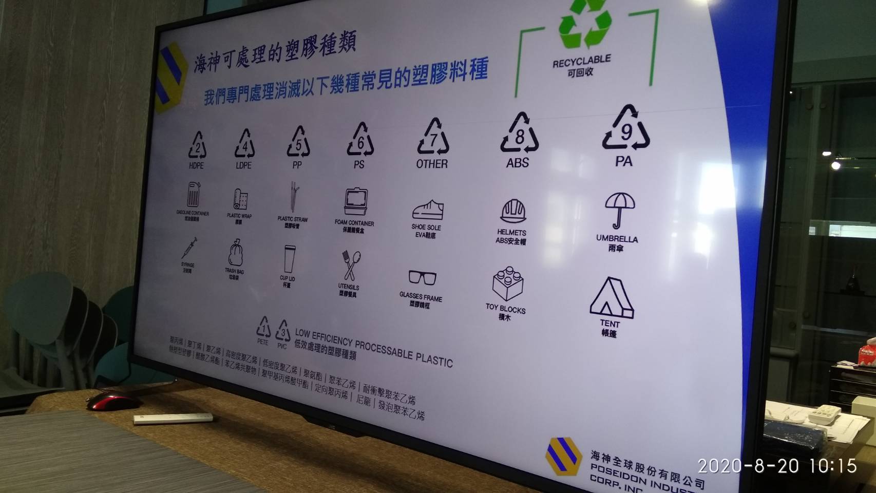 2020.08.20參訪桃園大園工業區 永源集團銅回收再利用工廠-01