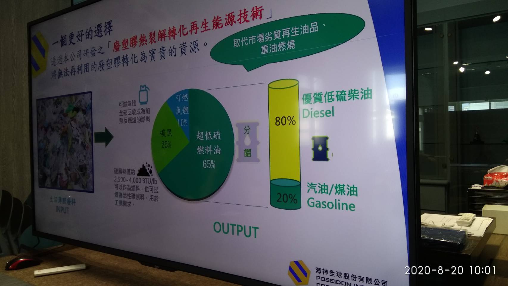 2020.08.20參訪桃園大園工業區 永源集團銅回收再利用工廠-02