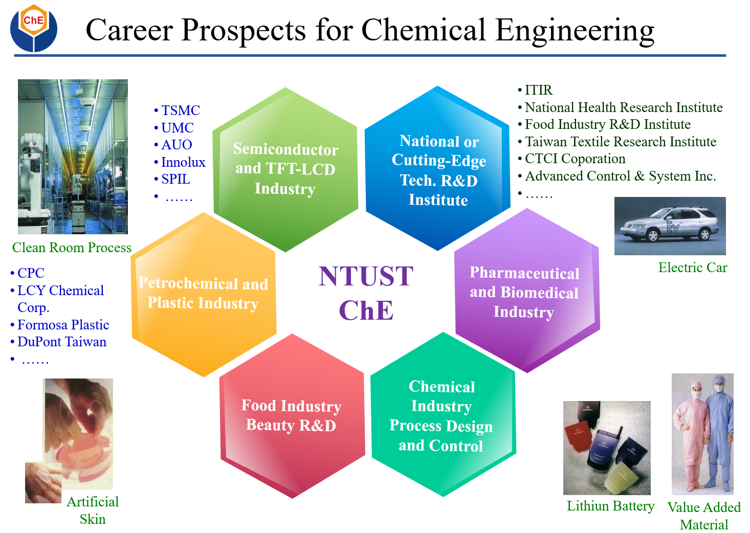 3_01_UndergraduatePrograms_CareerProspects