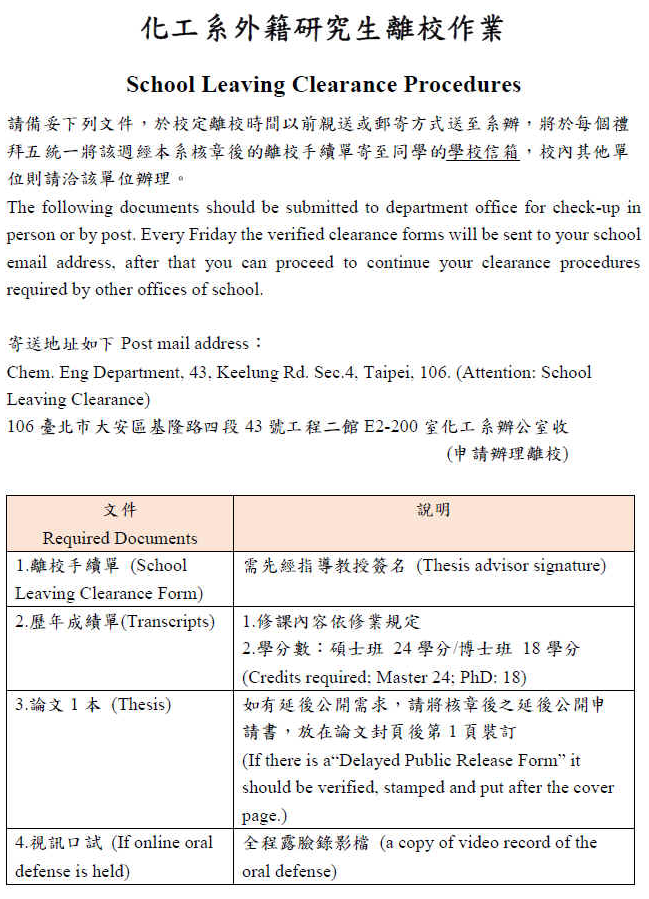 School Leaving Clearance Procedures