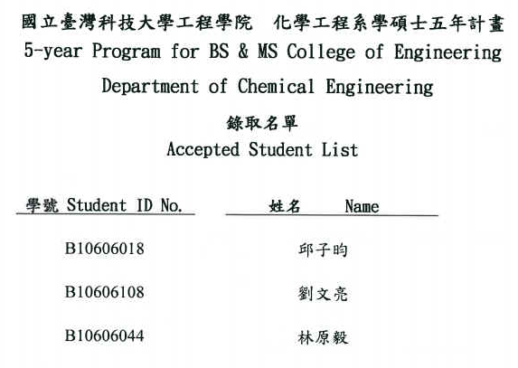 109學碩士五年計畫錄取名單