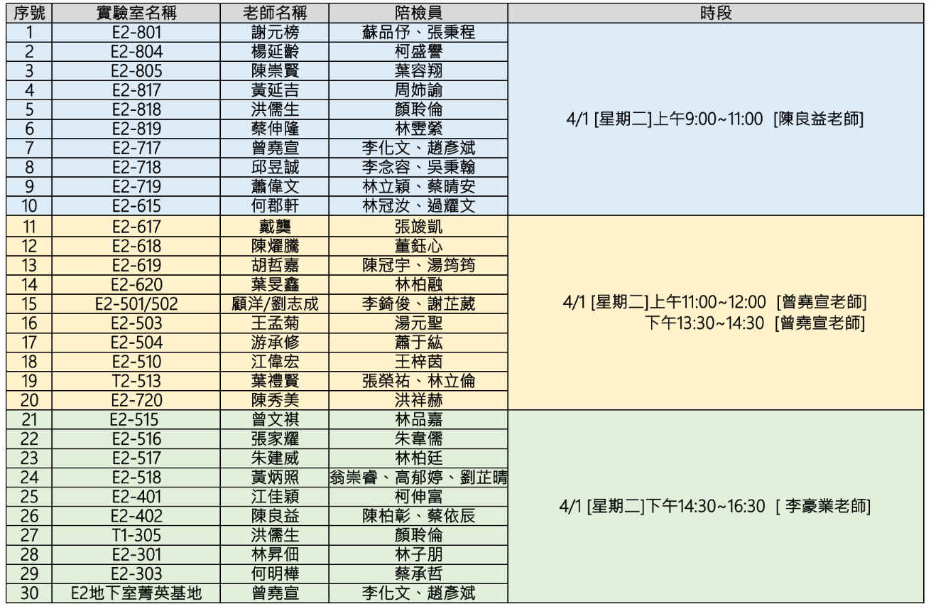 114年4月環安巡檢排程_1140313更正