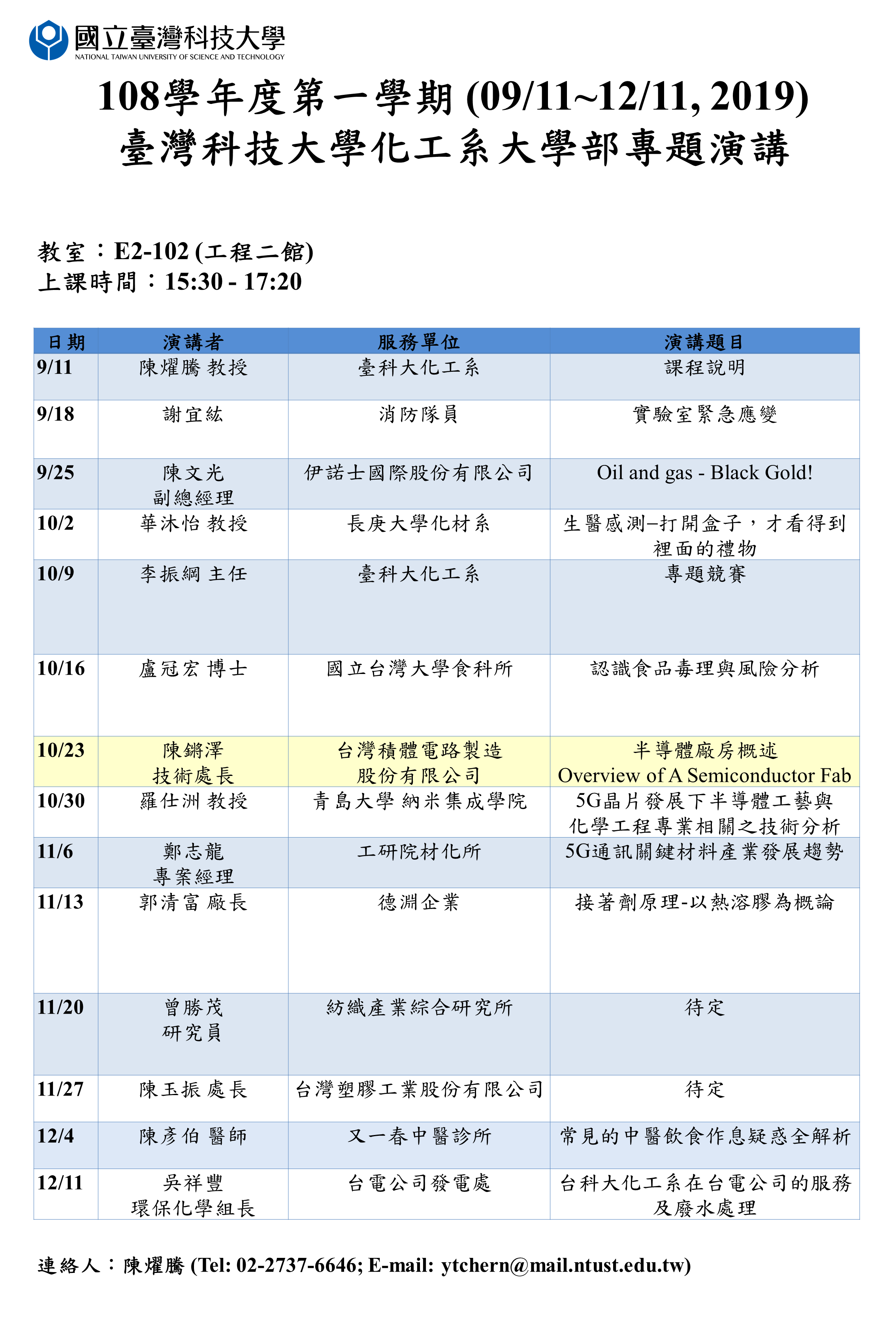 大學部專討108-1