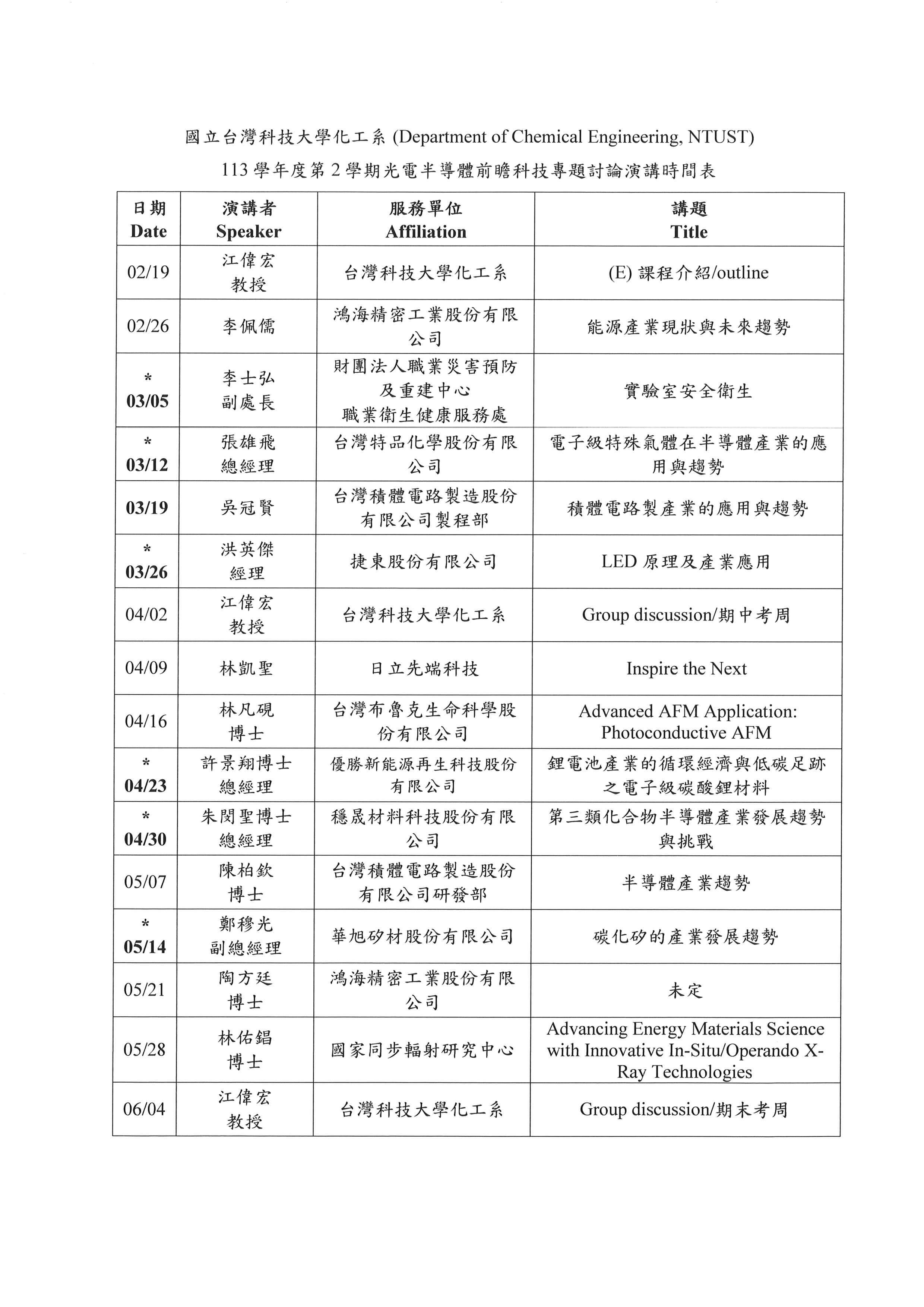 113學年度第2學期光電半導體前瞻科技專題討論演講時間表