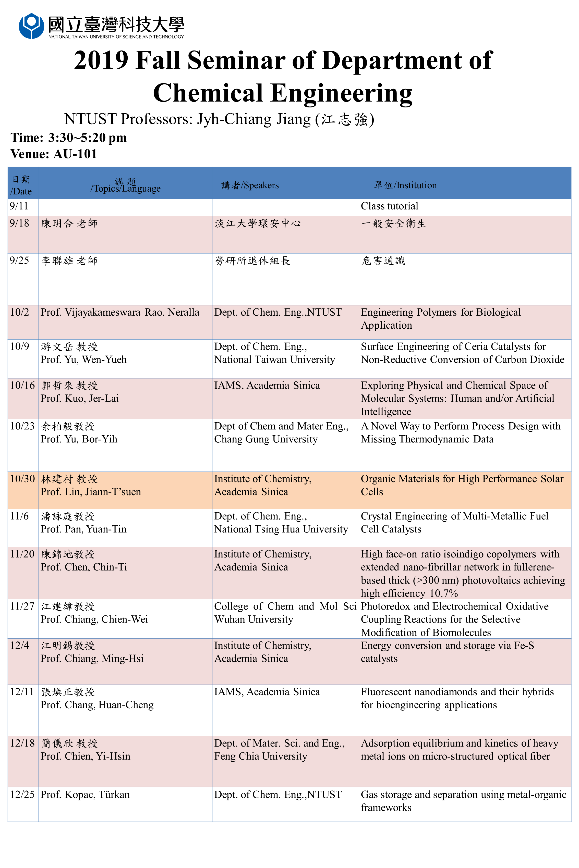 研究所專討108-1