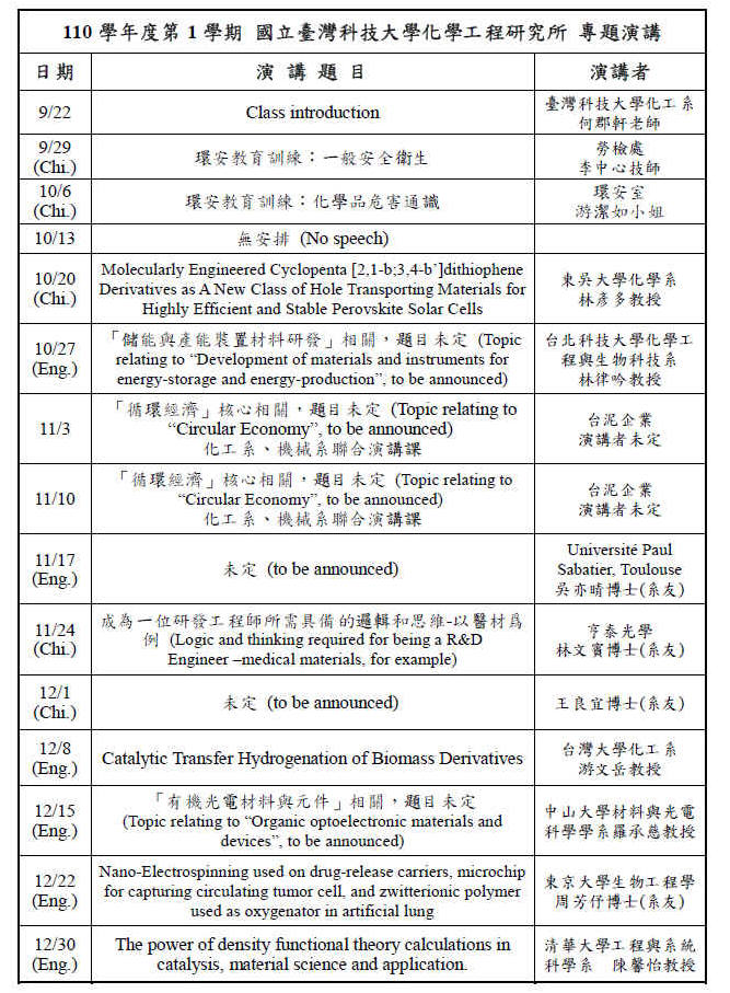 110學年第1學期台科化工研究所專題演講
