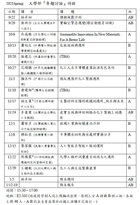 1101大學部專題演講(林昇佃)