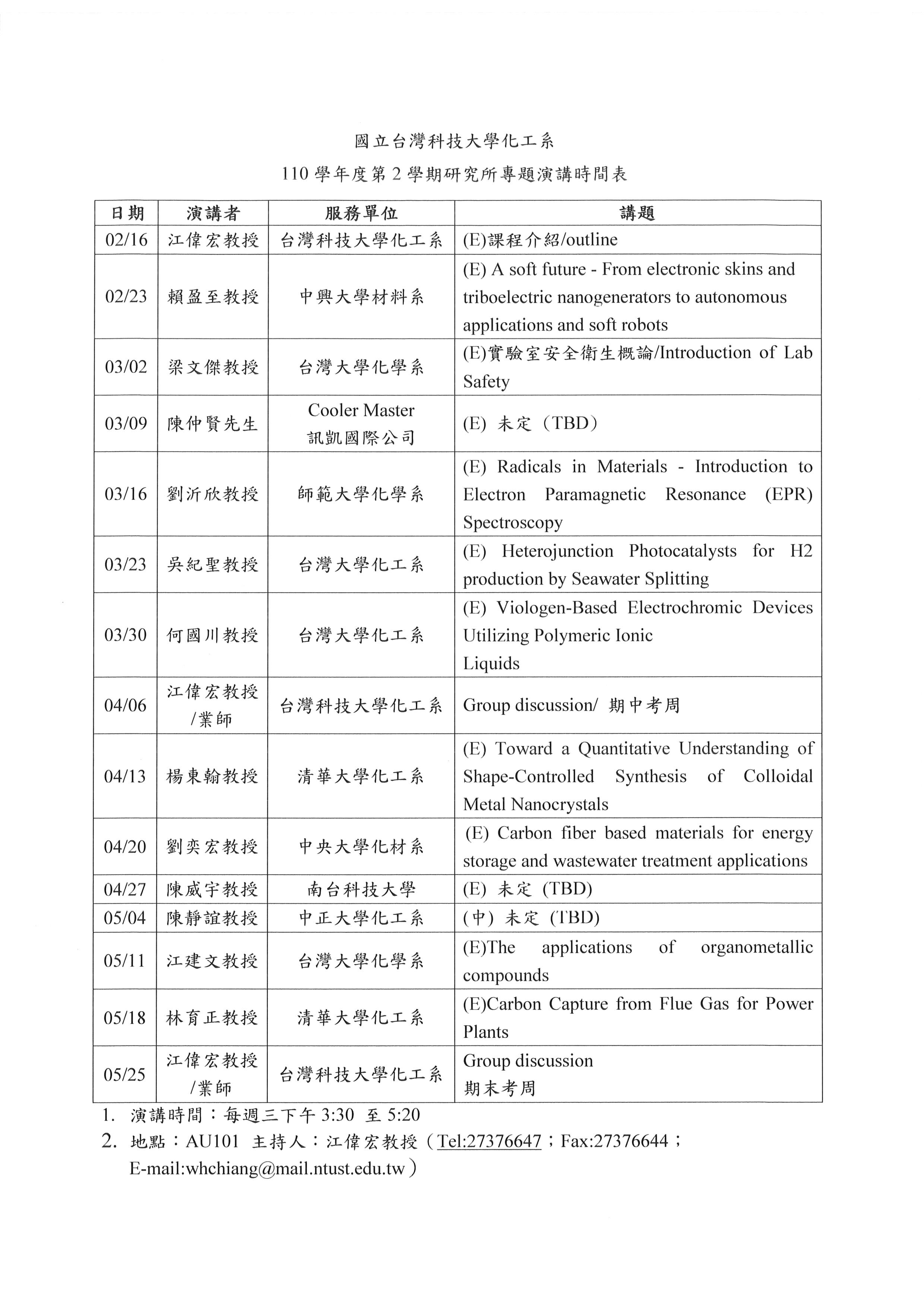 110學年度第2學期研究所專題演講時間表