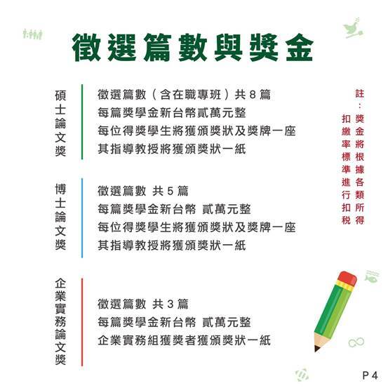 第八屆「2023 SDGs學術論文獎」-04