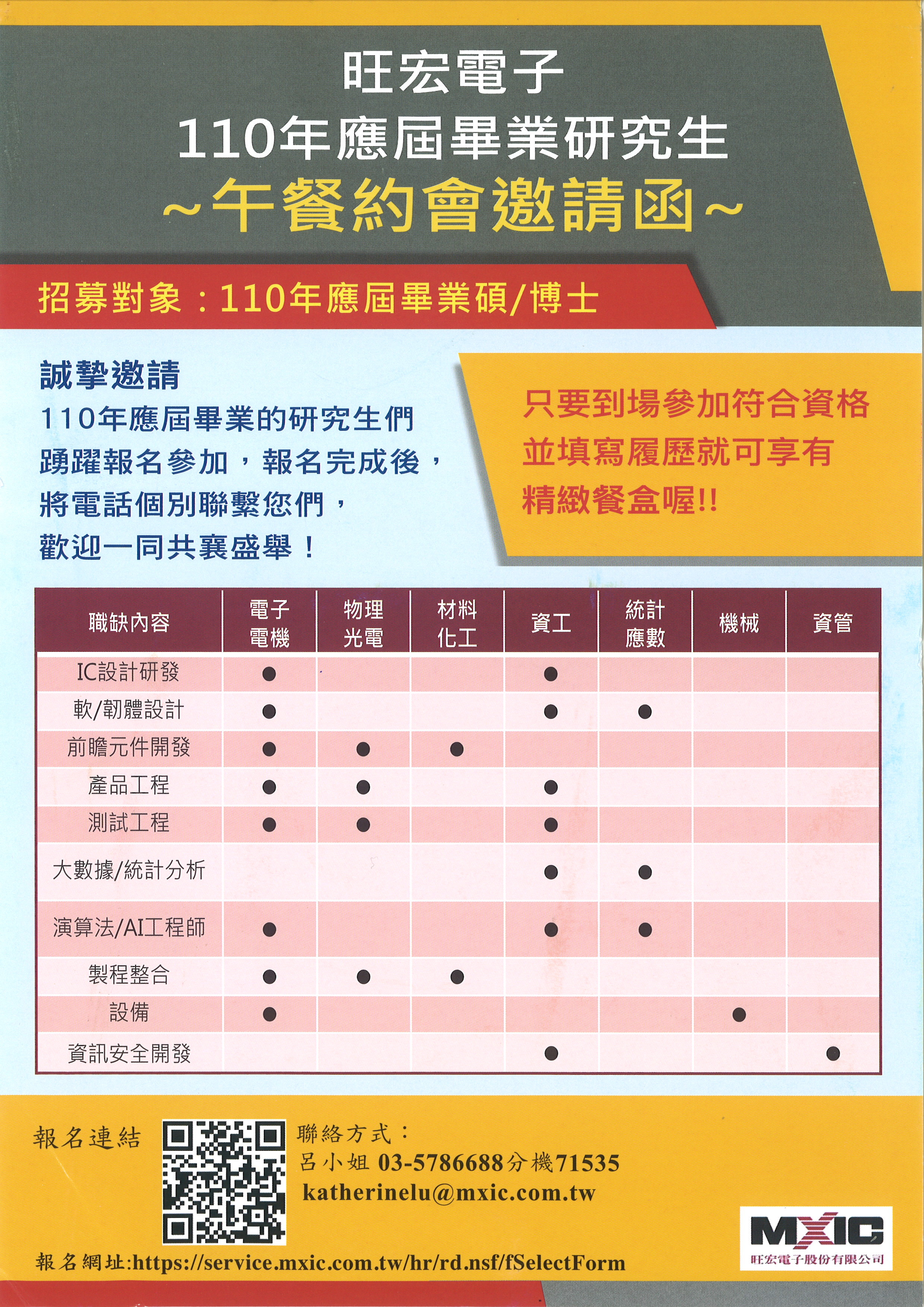 旺宏電子110年應屆畢業研究生(預聘研替)招募說明餐會DM