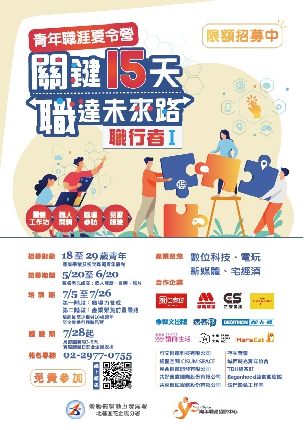 【勞動部青年職涯發展中心】暑期營隊-職場接軌系列活動