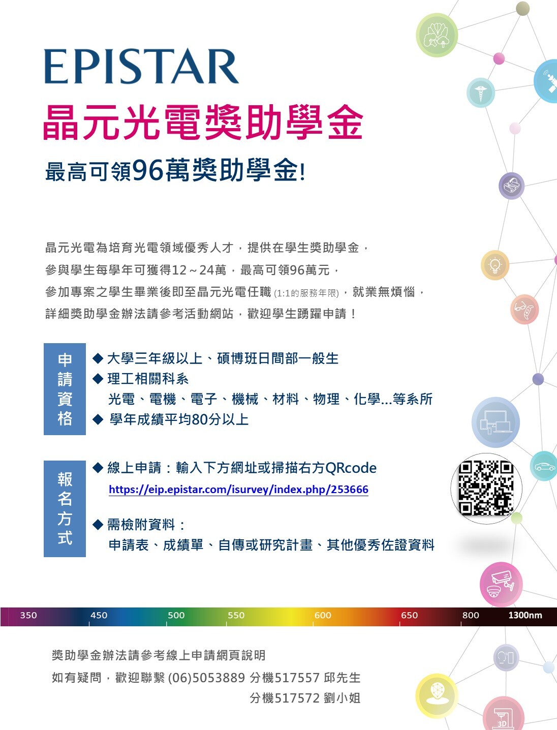 晶元光電